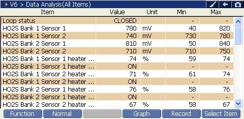 2000 RPM preview